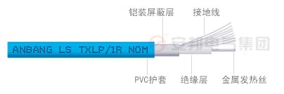 单导发热葫芦岛电缆结构图